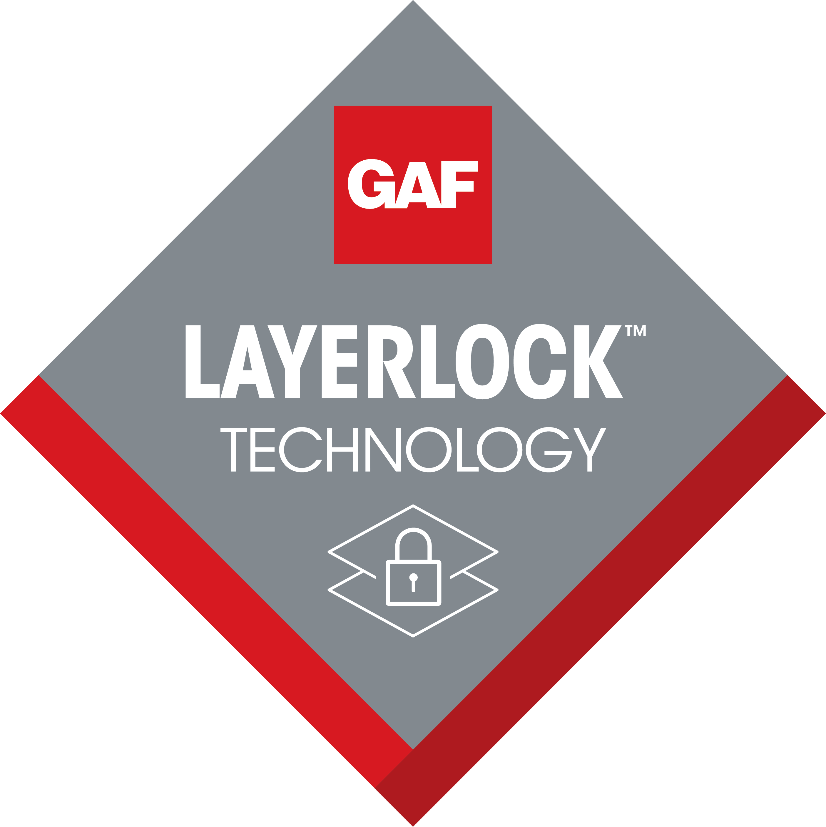 GAF Layerlock Technology