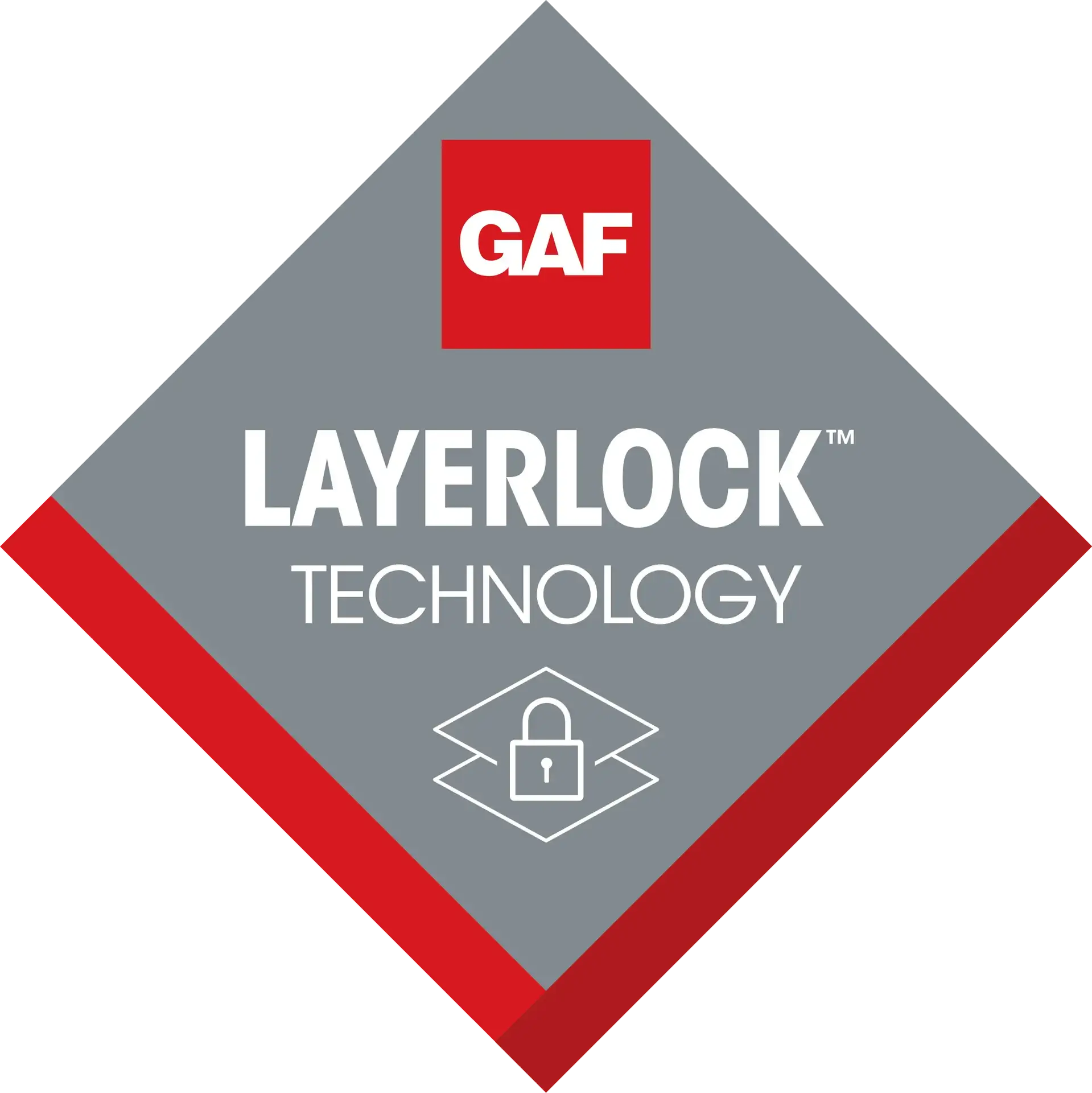GAF Layerlock Technology